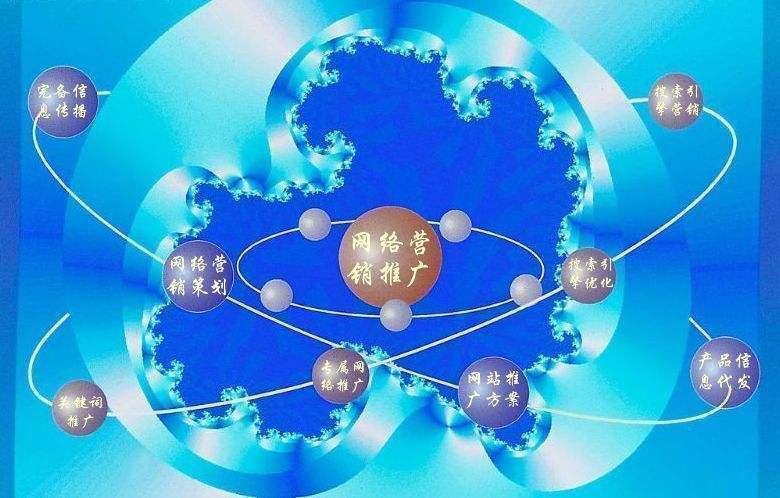 同仁新媒体运营企业需要掌握的网络推广技巧有哪些